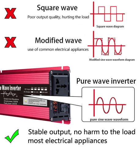 Battery Inverter 3000W Sine Pure Wave 24v to AC 220v