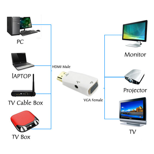 Male to Female HDMI to VGA With Audio Adapter Converter Audio & Video Cables