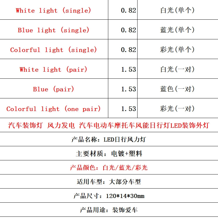 Car decorative lights, wind powered lights, car and motorcycle wind powered daytime running lights, LED decorative lights