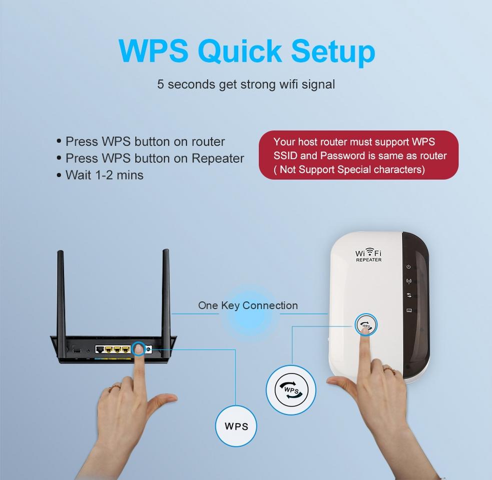 ដុំពង្រីក Wifi Repeater / Extender 300mbps