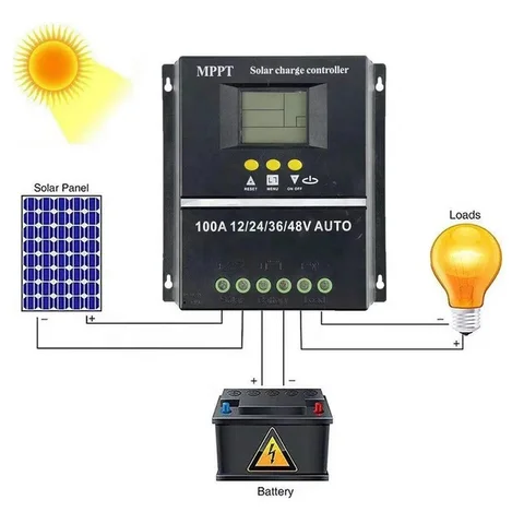 MPPT Solar Controller 60A