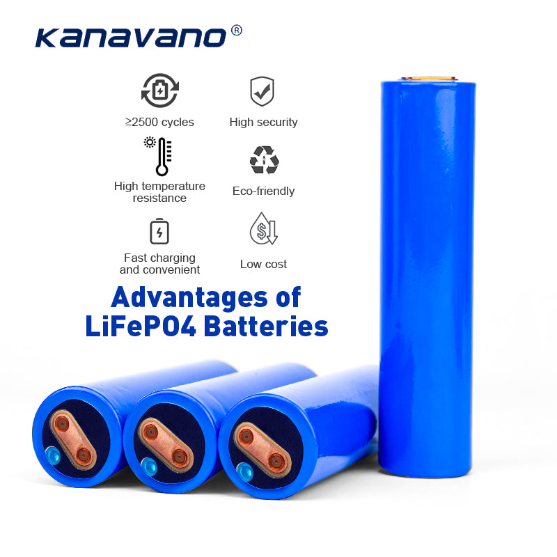 3.2v 15ah Lifepo4 Lithium Battery