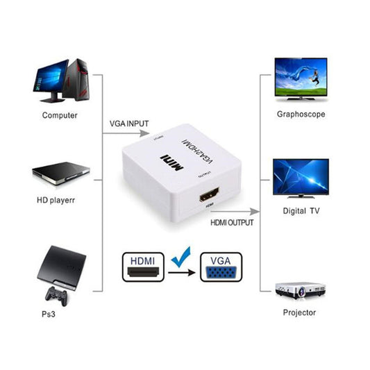 vga to hdmi mini vga2hdmi converter for pc laptop with audio