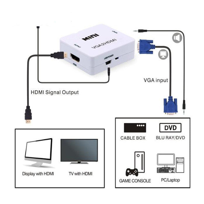 vga to hdmi mini vga2hdmi converter for pc laptop with audio