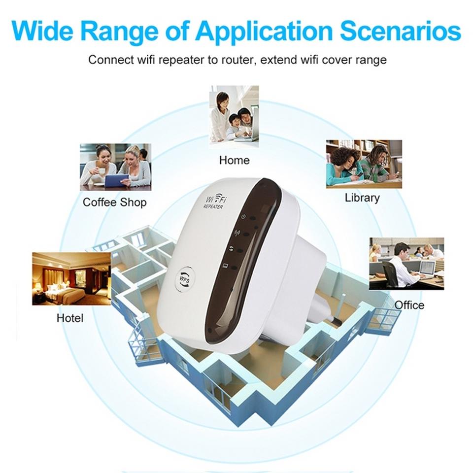 ដុំពង្រីក Wifi Repeater / Extender 300mbps