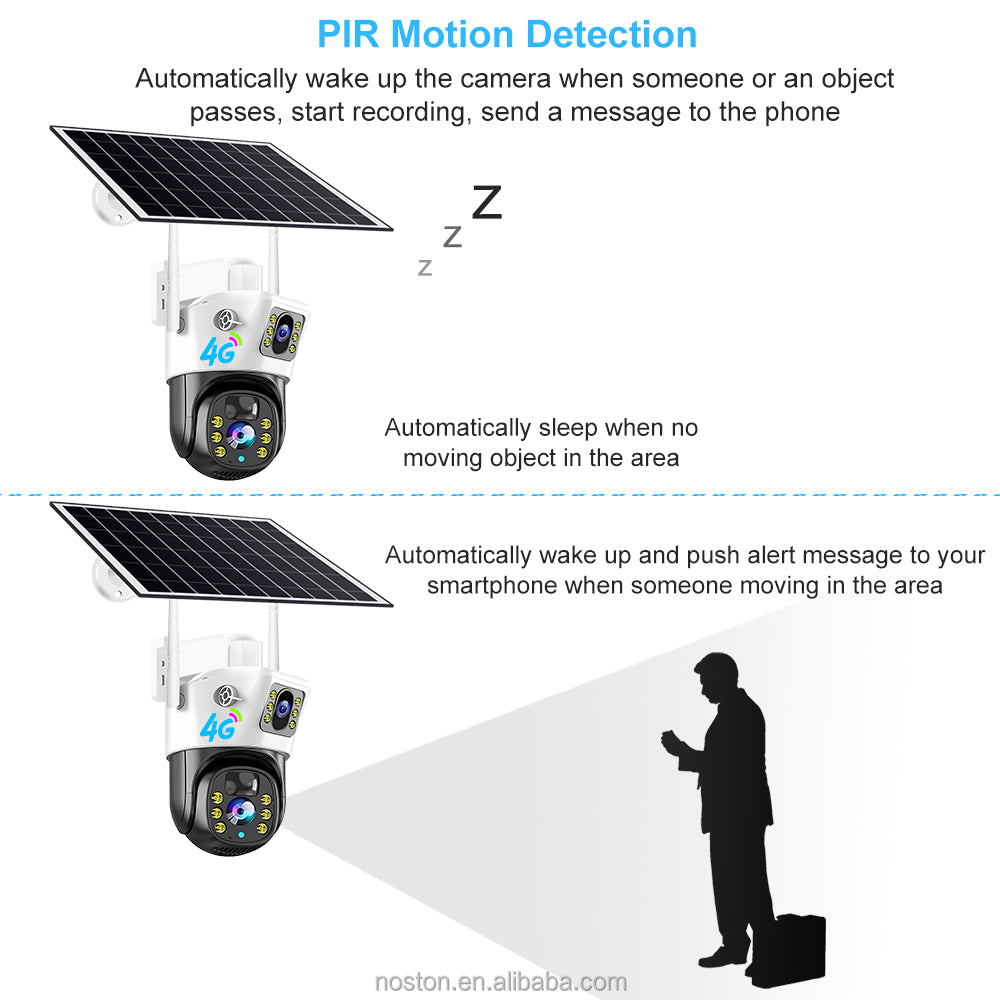 Camera Solar 4G 2in1 ប្រើជាមួយស៊ីមកាត មានកាមេរ៉ា២ អាចបង្វិល 360ដឺក្រ មើលពីគ្រប់ទីកន្លែង